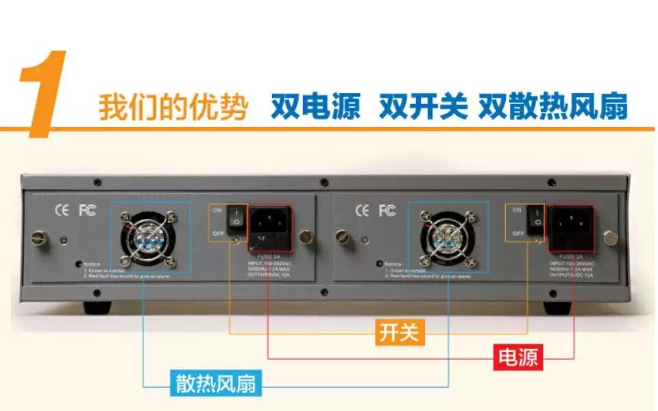 光纤收发器机架电源 背面