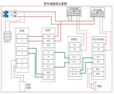 岳阳新今品贸易有限公司,湖南弱电系统工程,湖南建筑智能化工程