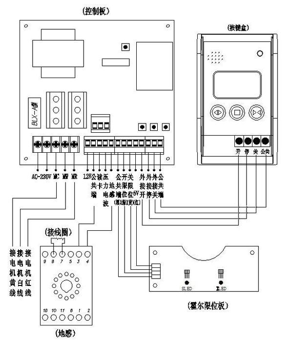 岳阳新今品贸易有限公司,湖南弱电系统工程,湖南建筑智能化工程