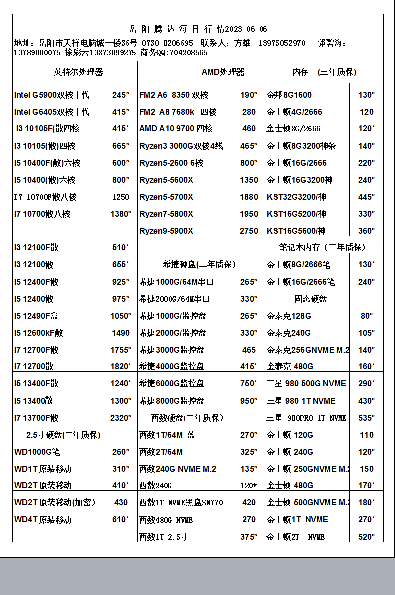 湖南新今品智能科技有限公司,湖南弱电系统工程,湖南建筑智能化工程