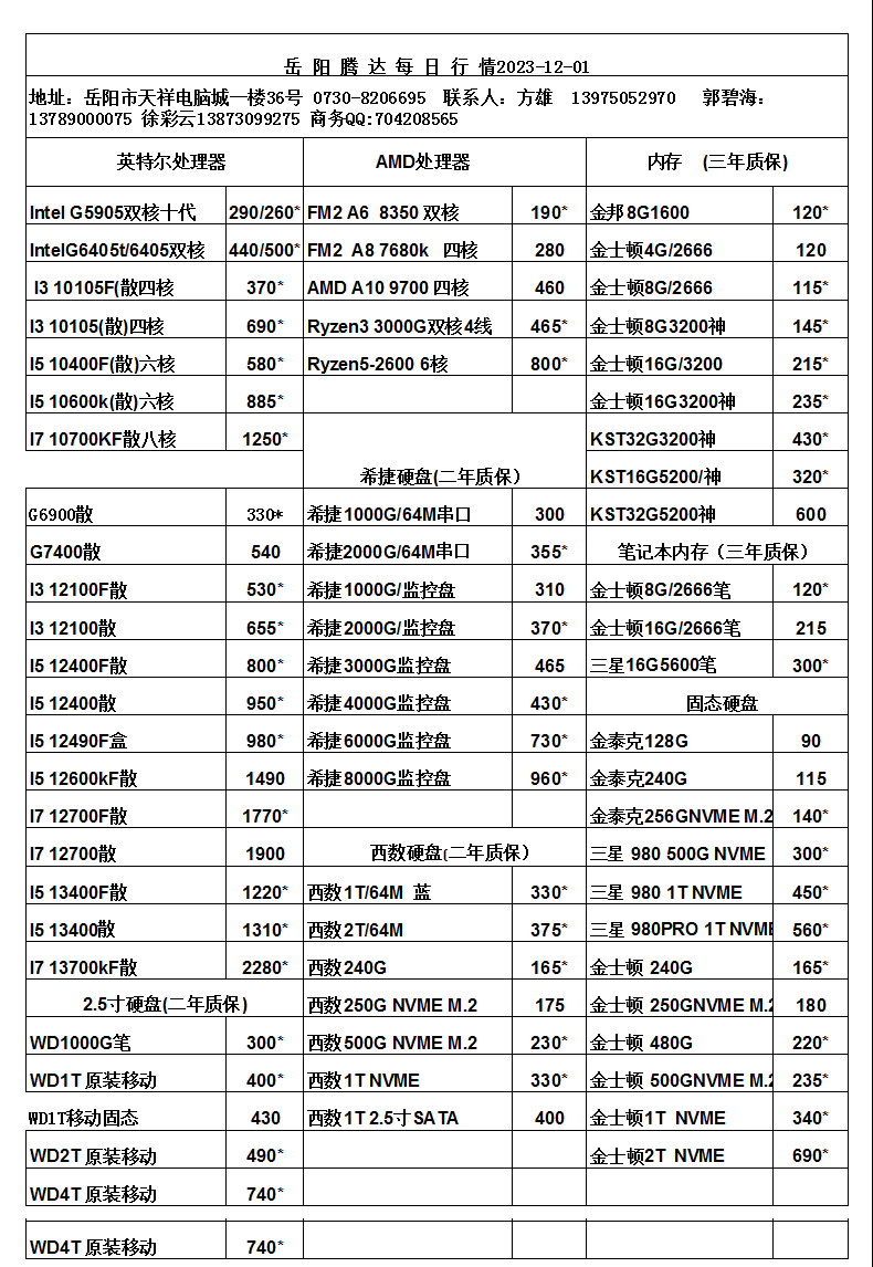 湖南新今品智能科技有限公司,湖南弱电系统工程,湖南建筑智能化工程