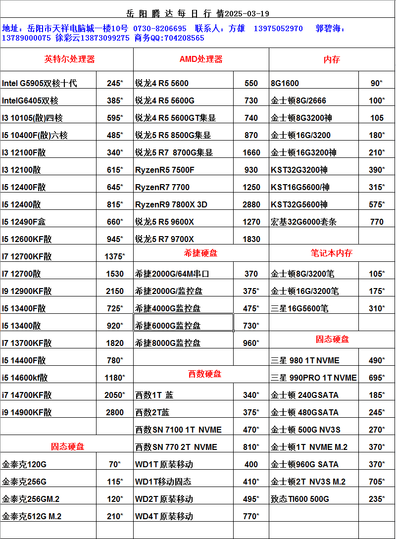 湖南新今品智能科技有限公司,湖南弱电系统工程,湖南建筑智能化工程