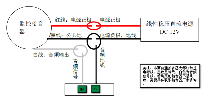 湖南新今品智能科技有限公司,湖南弱电系统工程,湖南建筑智能化工程