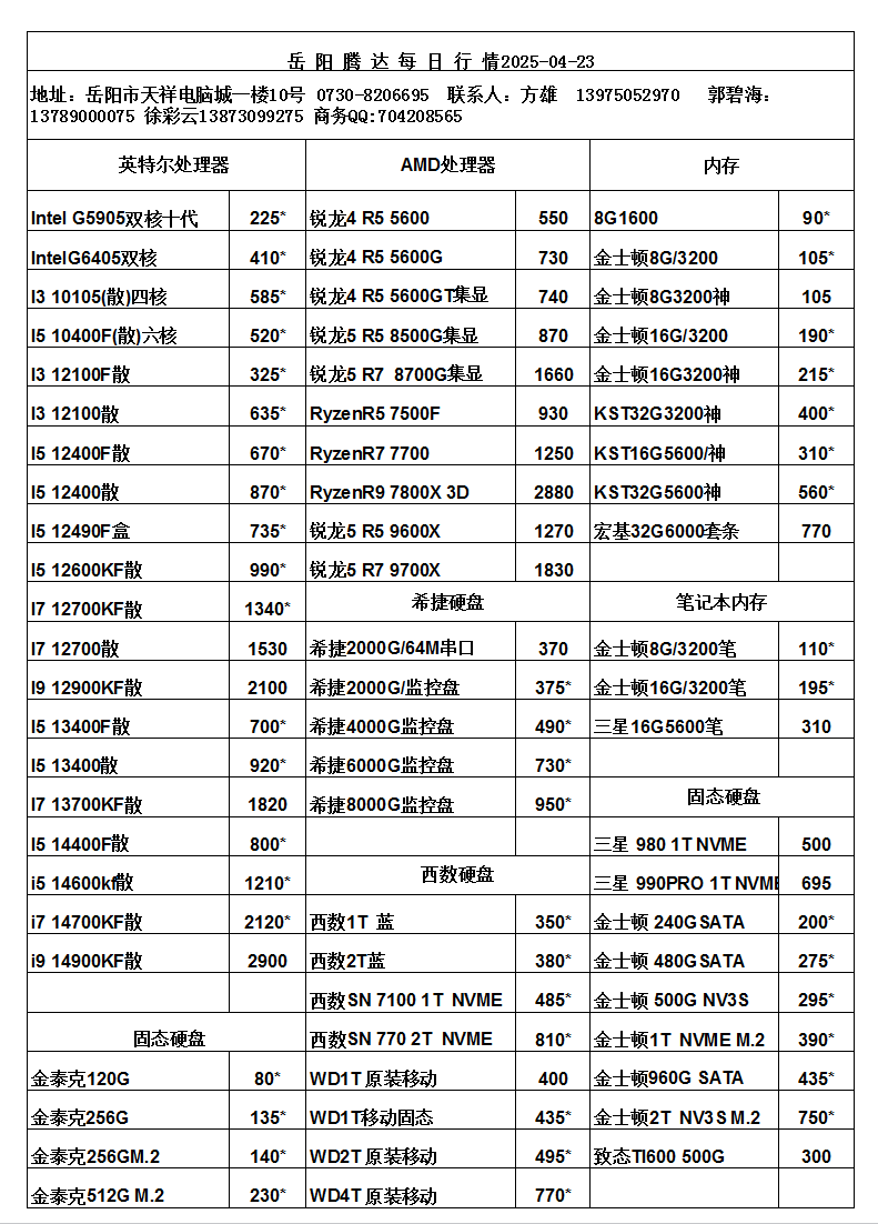 湖南新今品智能科技有限公司,湖南弱电系统工程,湖南建筑智能化工程