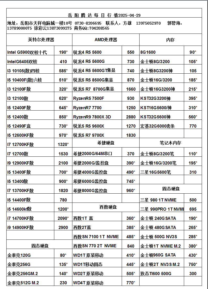 湖南新今品智能科技有限公司,湖南弱电系统工程,湖南建筑智能化工程