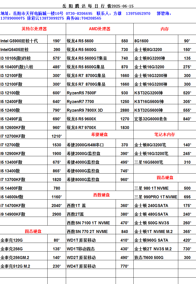 湖南新今品智能科技有限公司,湖南弱电系统工程,湖南建筑智能化工程