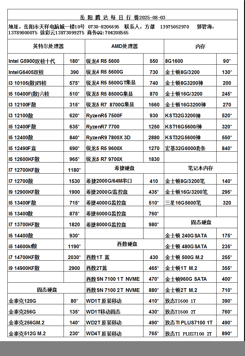 湖南新今品智能科技有限公司,湖南弱电系统工程,湖南建筑智能化工程
