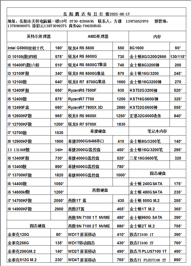 湖南新今品智能科技有限公司,湖南弱电系统工程,湖南建筑智能化工程
