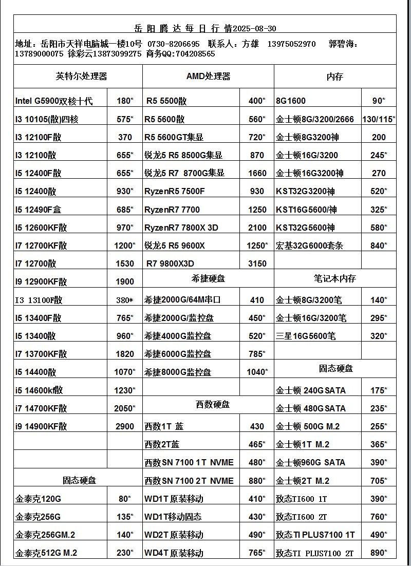 湖南新今品智能科技有限公司,湖南弱电系统工程,湖南建筑智能化工程