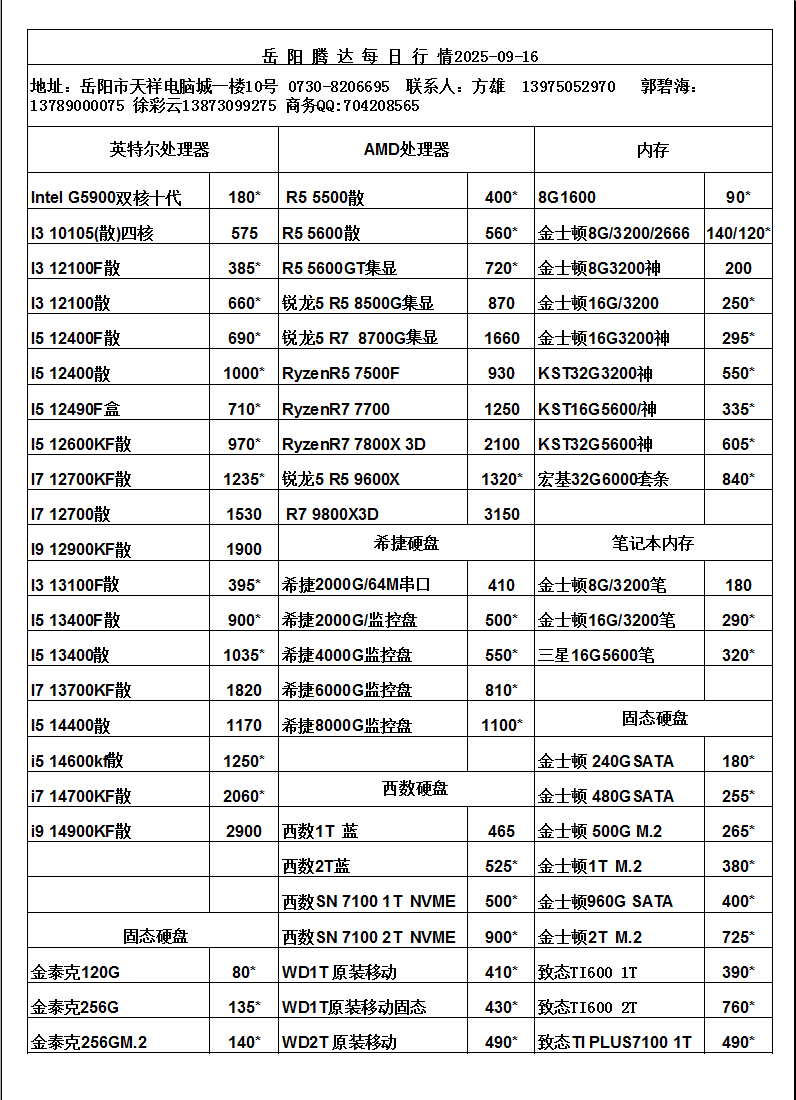 湖南新今品智能科技有限公司,湖南弱电系统工程,湖南建筑智能化工程