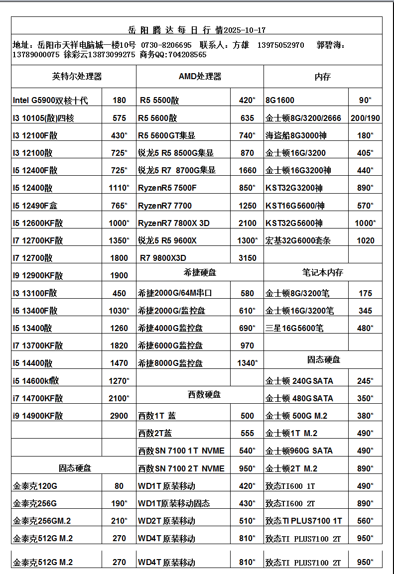 湖南新今品智能科技有限公司,湖南弱电系统工程,湖南建筑智能化工程