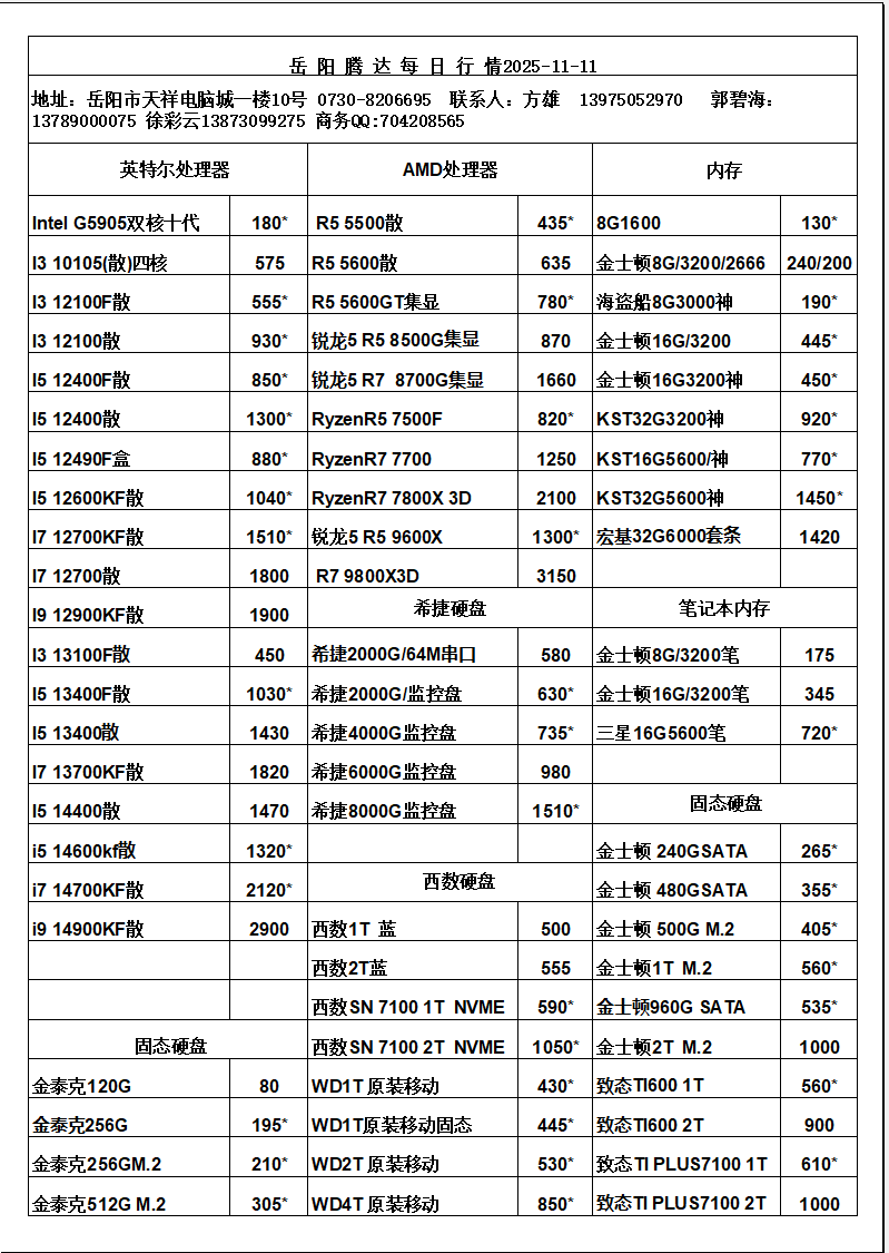 湖南新今品智能科技有限公司,湖南弱电系统工程,湖南建筑智能化工程