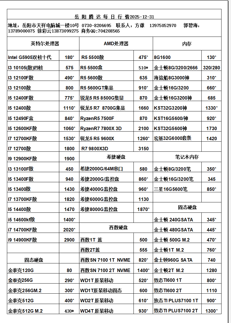 湖南新今品智能科技有限公司,湖南弱电系统工程,湖南建筑智能化工程