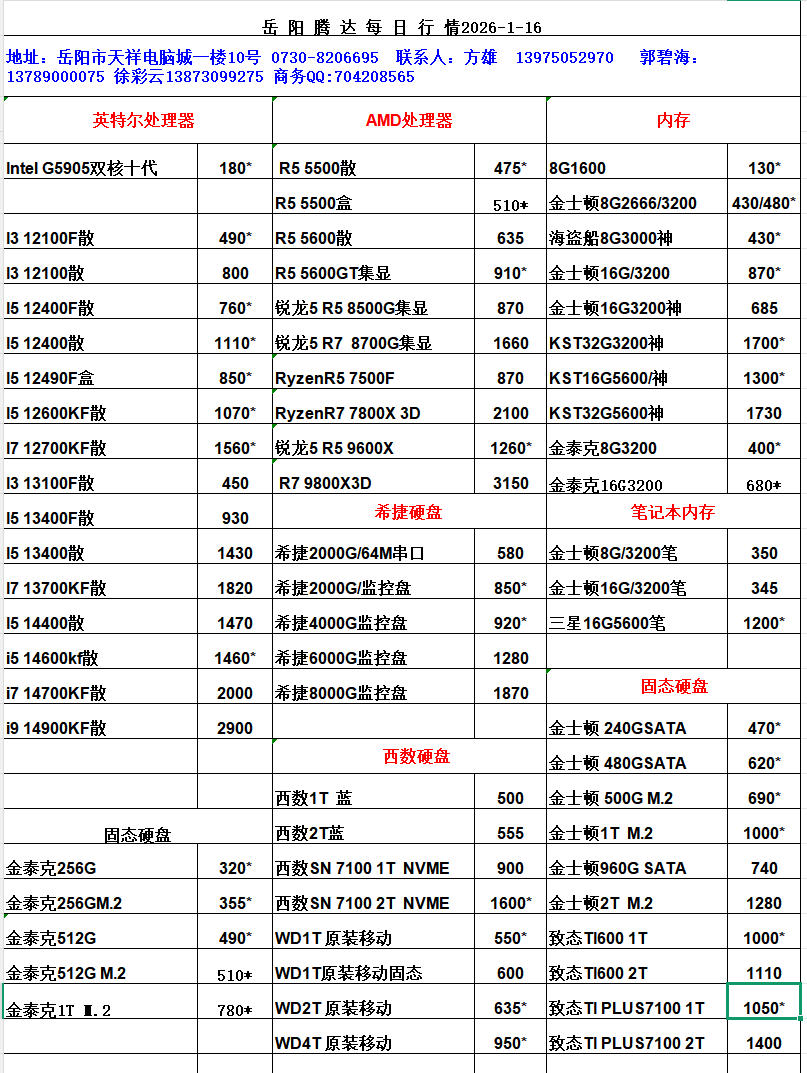 湖南新今品智能科技有限公司,湖南弱电系统工程,湖南建筑智能化工程