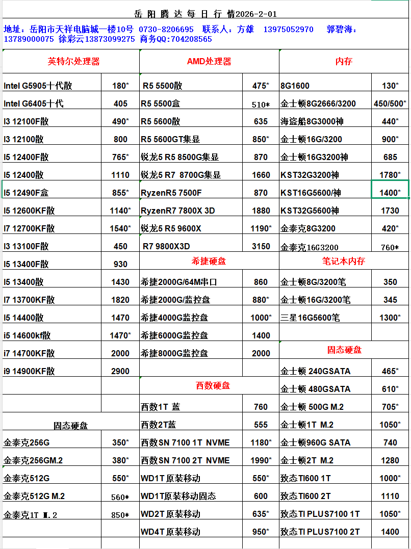 湖南新今品智能科技有限公司,湖南弱电系统工程,湖南建筑智能化工程