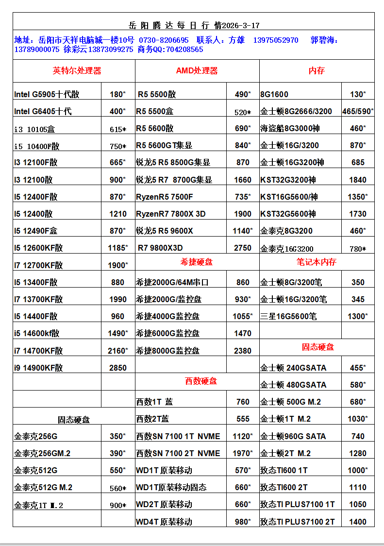 湖南新今品智能科技有限公司,湖南弱电系统工程,湖南建筑智能化工程
