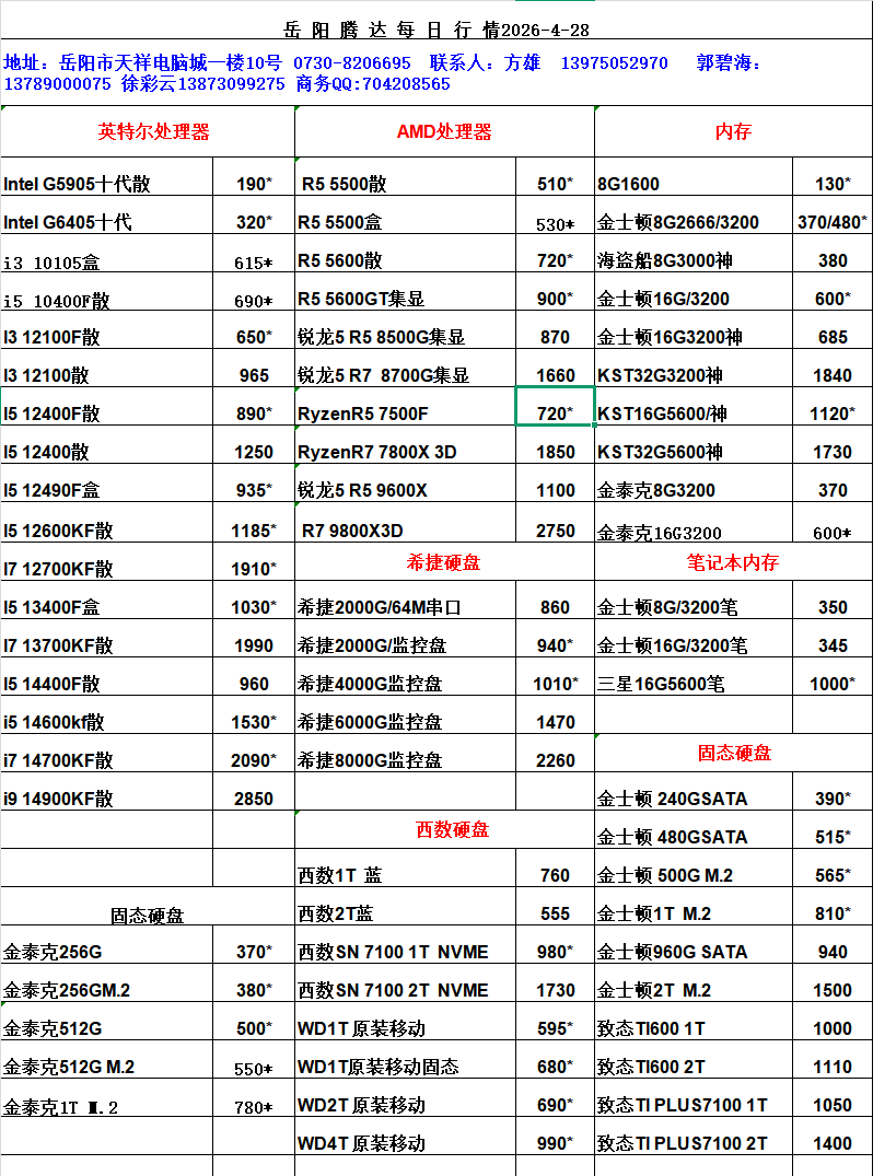 湖南新今品智能科技有限公司,湖南弱电系统工程,湖南建筑智能化工程