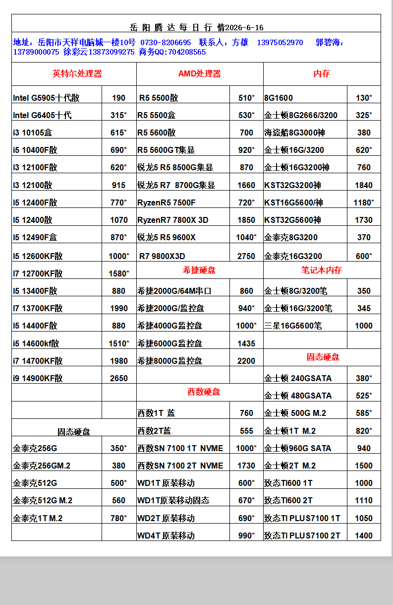 湖南新今品智能科技有限公司,湖南弱电系统工程,湖南建筑智能化工程