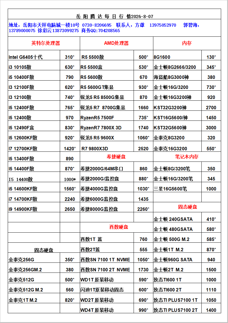 湖南新今品智能科技有限公司,湖南弱电系统工程,湖南建筑智能化工程