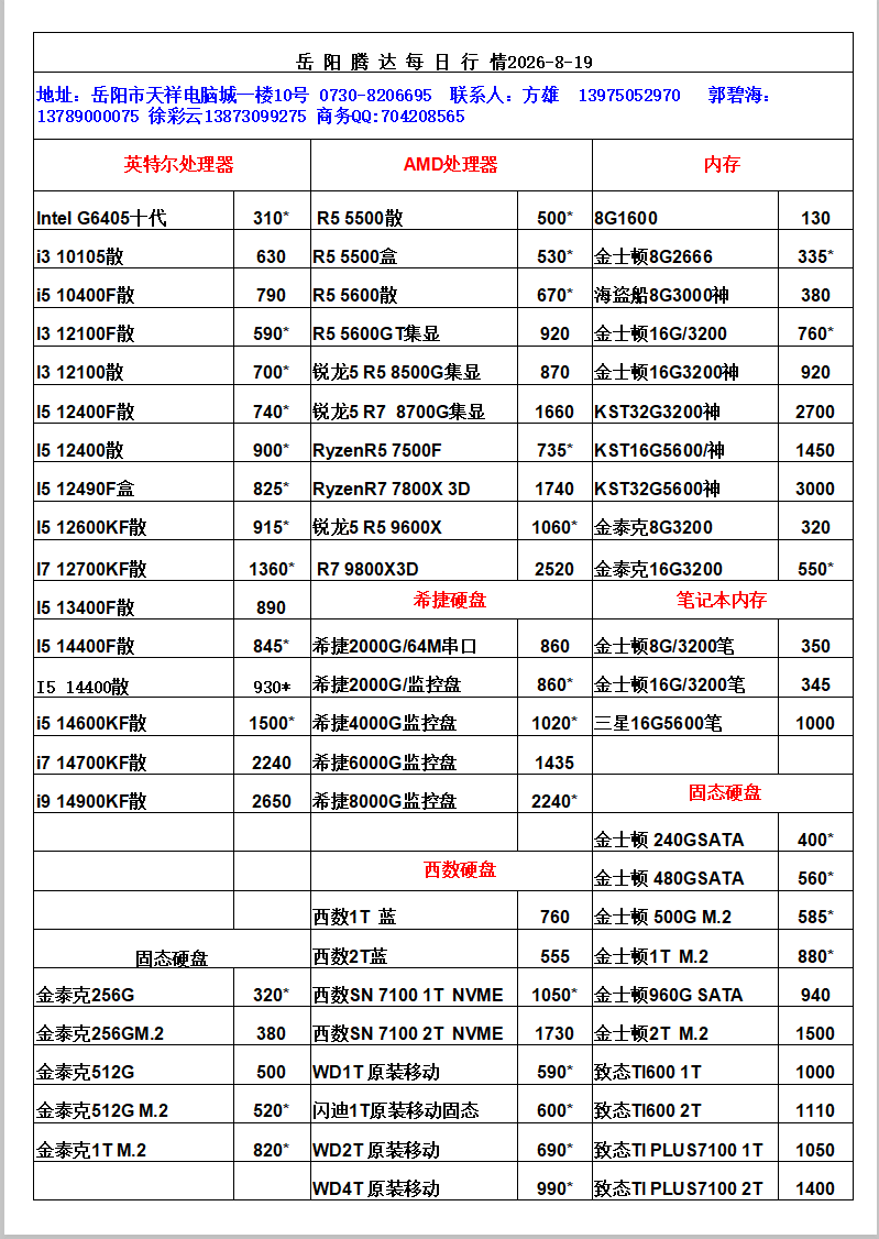 湖南新今品智能科技有限公司,湖南弱电系统工程,湖南建筑智能化工程