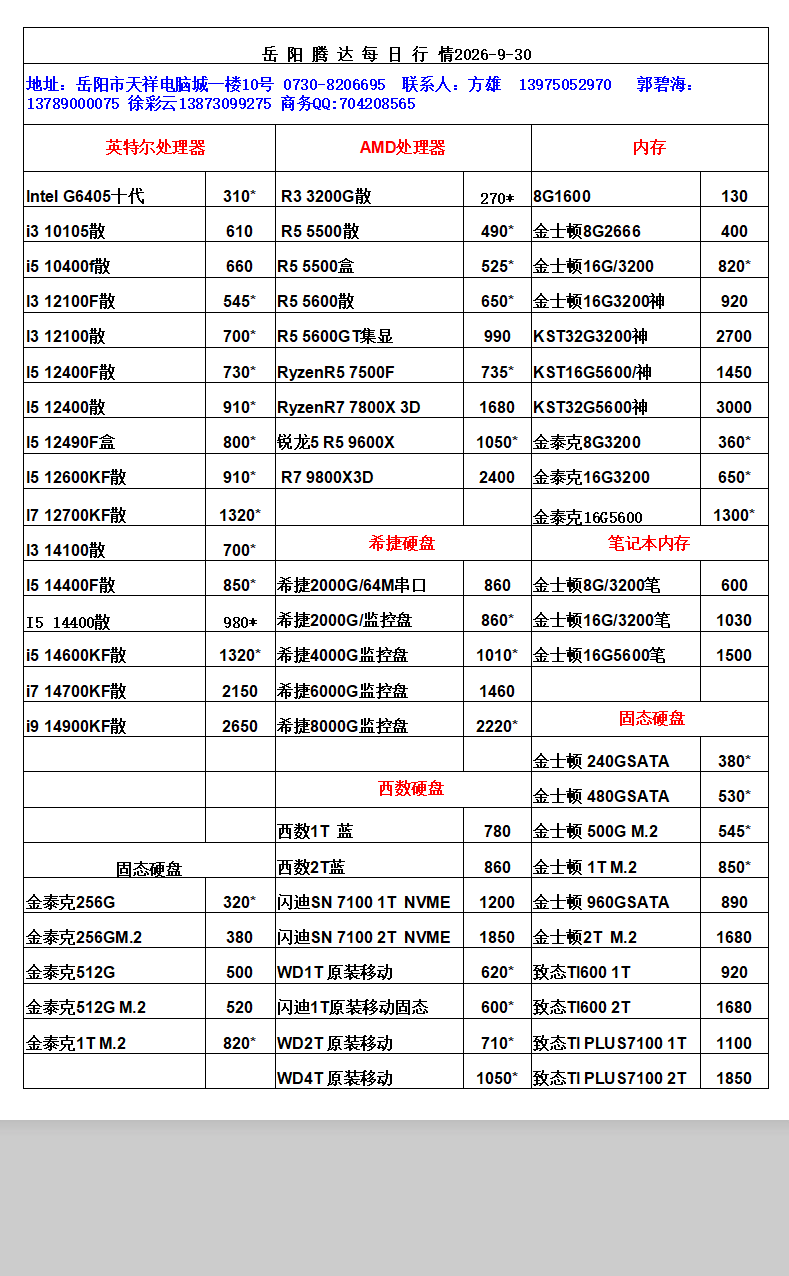 湖南新今品智能科技有限公司,湖南弱电系统工程,湖南建筑智能化工程