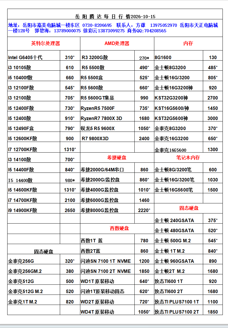 湖南新今品智能科技有限公司,湖南弱电系统工程,湖南建筑智能化工程