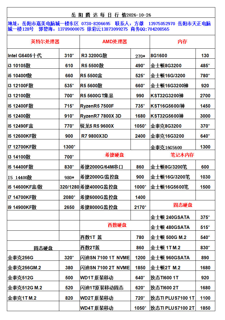 湖南新今品智能科技有限公司,湖南弱电系统工程,湖南建筑智能化工程